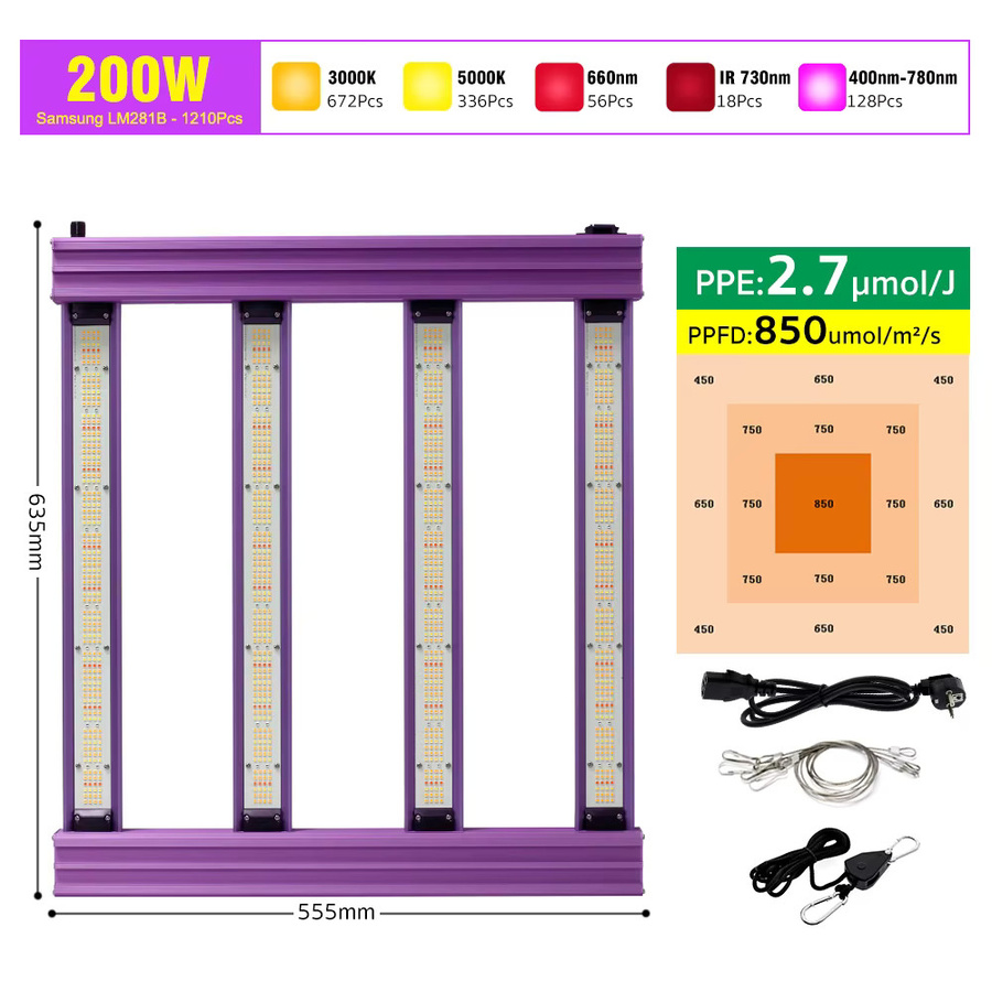 GRAXIDEA LED-Pflanzenlampe Vollspektrum in Schwarz, dimmbar mit Daisy-Chain-Funktion und integriertem Netzteil für Indoor-Gärtnerei - Bild 8