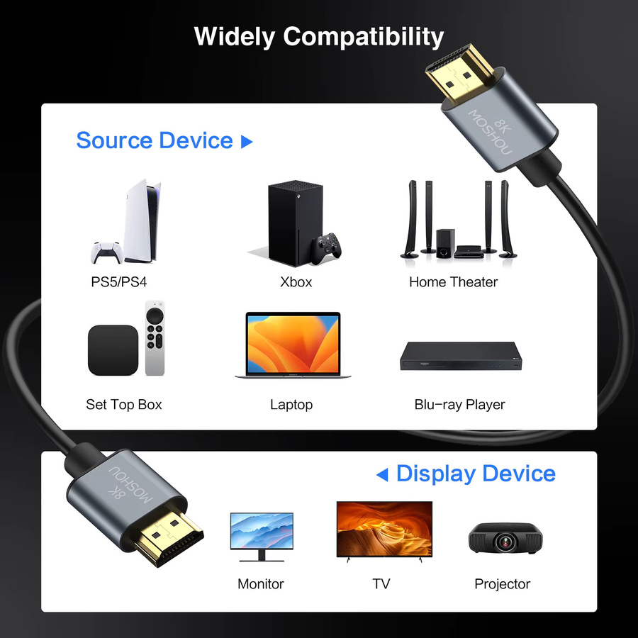 MOSHOU HDMI 2.1 Ultra High Speed Kabel in Schwarz für 8K@60Hz und 4K@120Hz mit HDR 10 und eARC - Bild 4