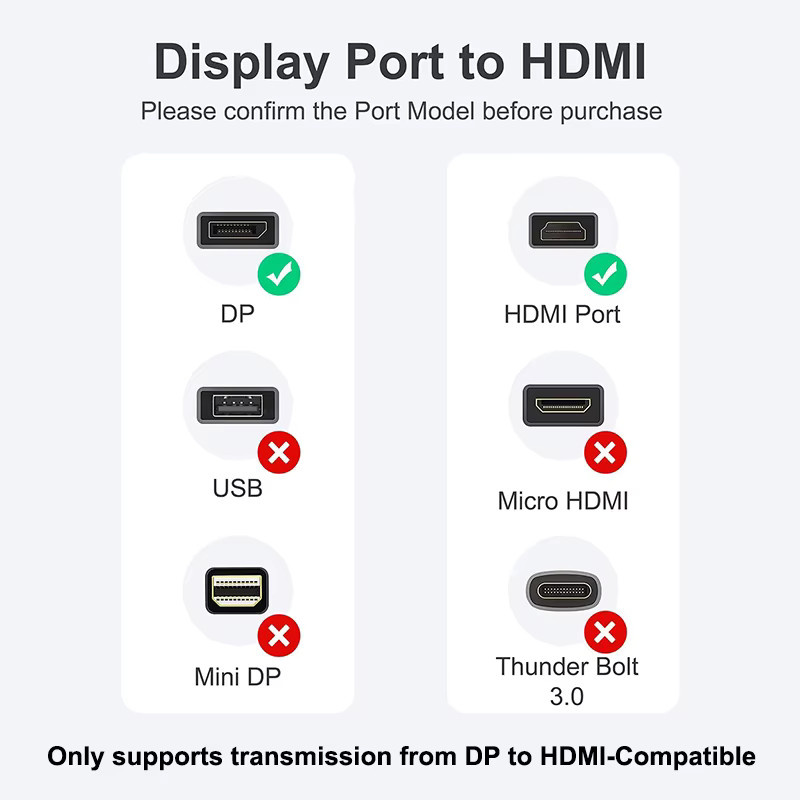 AEVYVKV DisplayPort auf HDMI Adapter in Schwarz für 4K Video und Audio zur Verbindung von PC mit HDTV oder Projektor - Bild 3