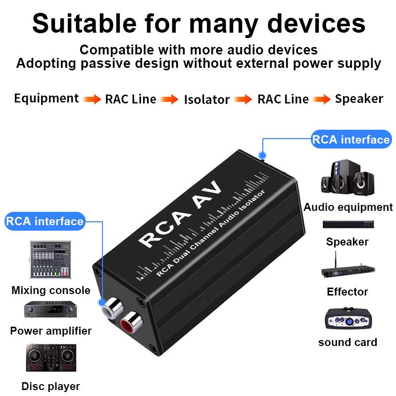 TITAK Tragbarer 2-Kanal RCA-Bodenschleifen-Isolator als professioneller Hum-Eliminator und Audiosignal-Isolator in Schwarz - Bild 2