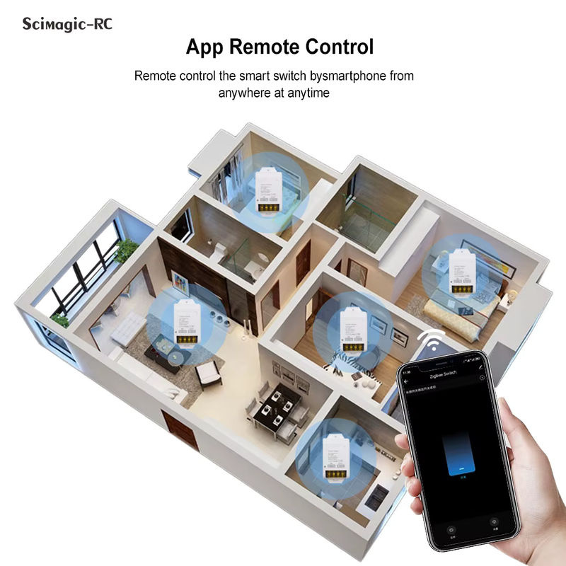Scimagic-RC Smart Switch Relaismodul in Weiß mit WIFI oder ZIGBEE Unterstützung für Tuya Smartlife App Steuerung bis zu 6600 W oder 4000 W - Bild 3