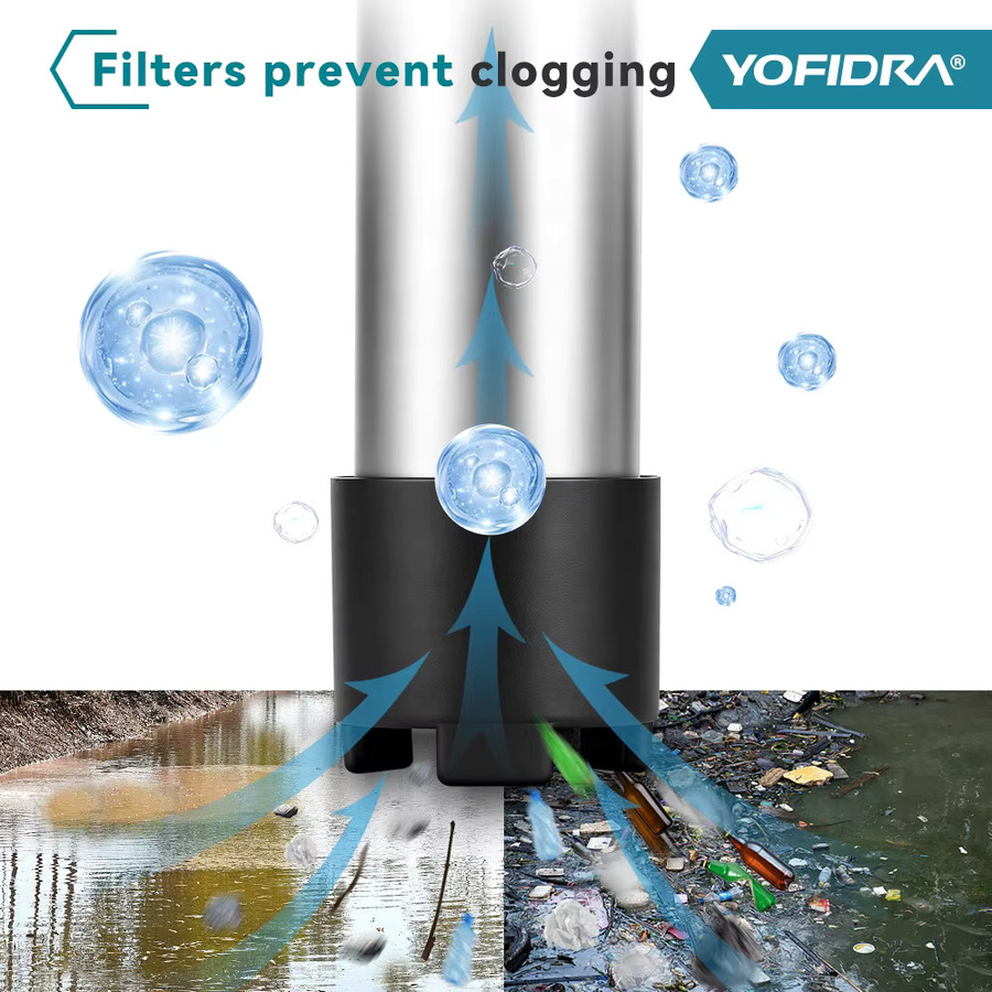 YOFIDRA Bürstenlose Wasser Transfer Pumpe 3000 W mit 3 Gängen und 80-150 L/Min für Makita Akku kompatibel - Bild 4
