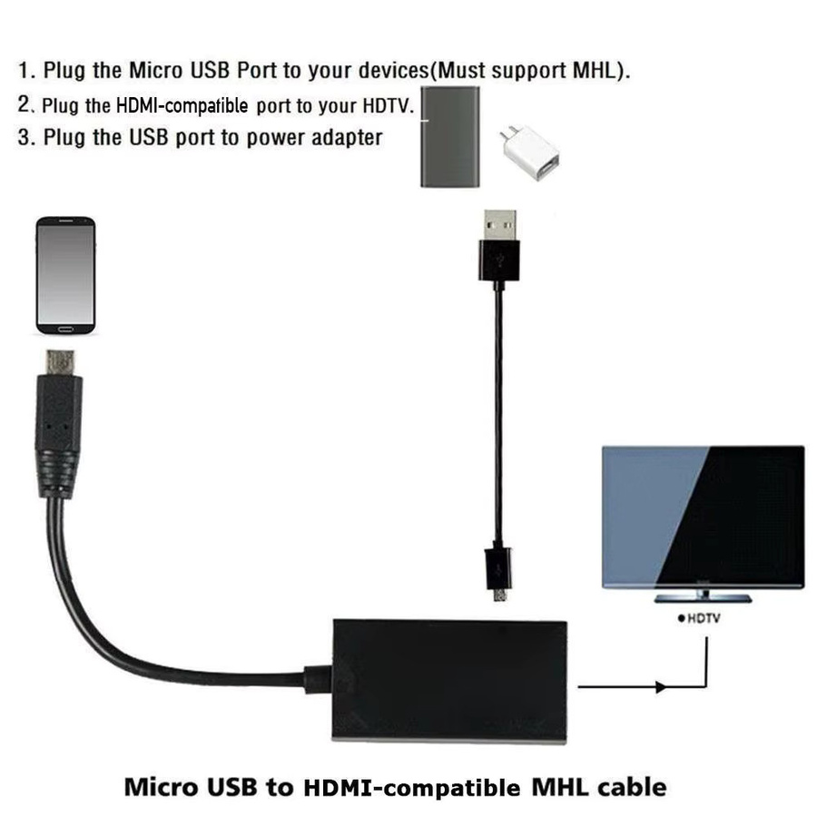 GRWIBEOU Micro USB auf HDMI Adapter Kabel für Android, 1080P Full HD, Schwarz - Bild 4