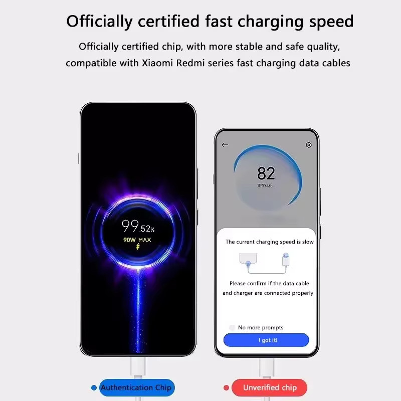 Xiaomi 90W USB-C Schnellladegerät mit USB 3.0 Typ-C Kabel in Weiß - Bild 5