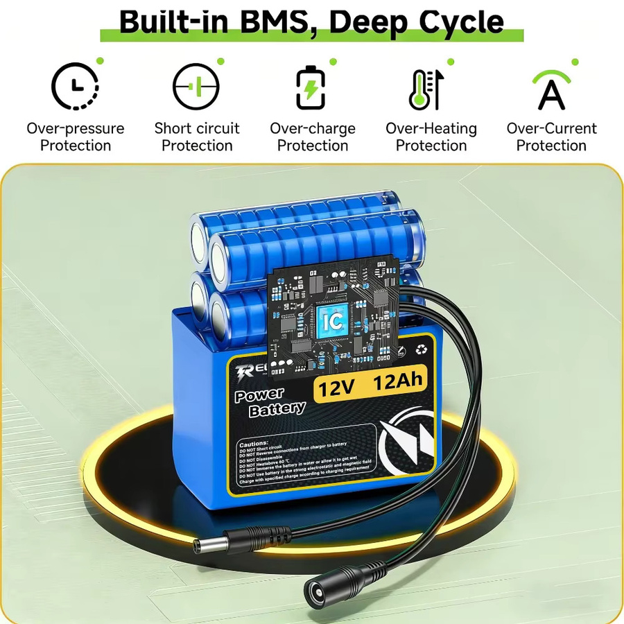 Aleaivy Hochleistungs 12V Lithium-Ionen-Akku 12Ah 3S2P mit BMS in Blau für DIY-Stromversorgung, LED-Streifen, RC-Boote und Spielzeug - Bild 4