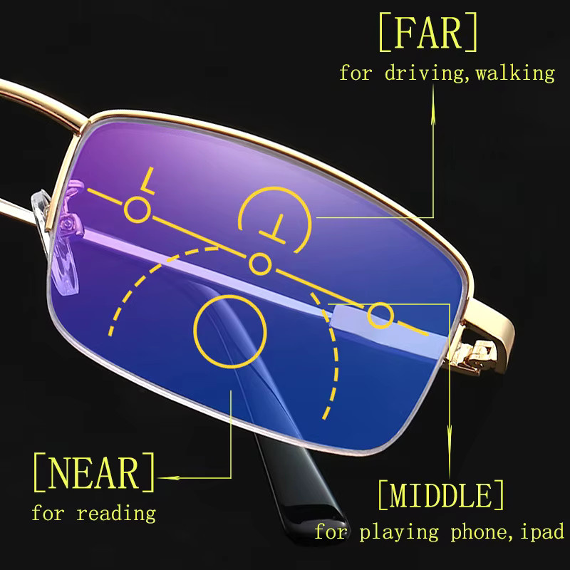 ISENGHUO Lesebrille, Halbrand, Titanium, rectangular, Unisex - Bild 1