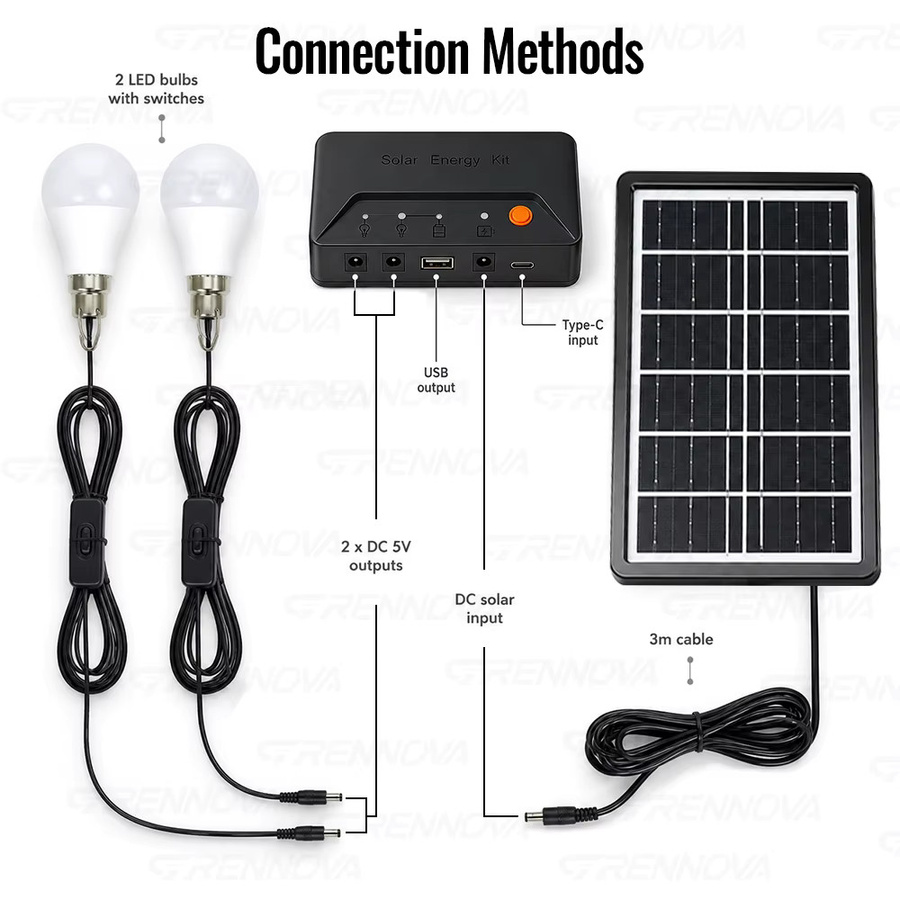 Tragbares Notfall-Beleuchtungsset für Camping mit Solarpanel, Doppel-LED-Lampen in Weiß, schwarzes Gehäuse mit USB-Ladeanschluss und integriertem Akku - Bild 6
