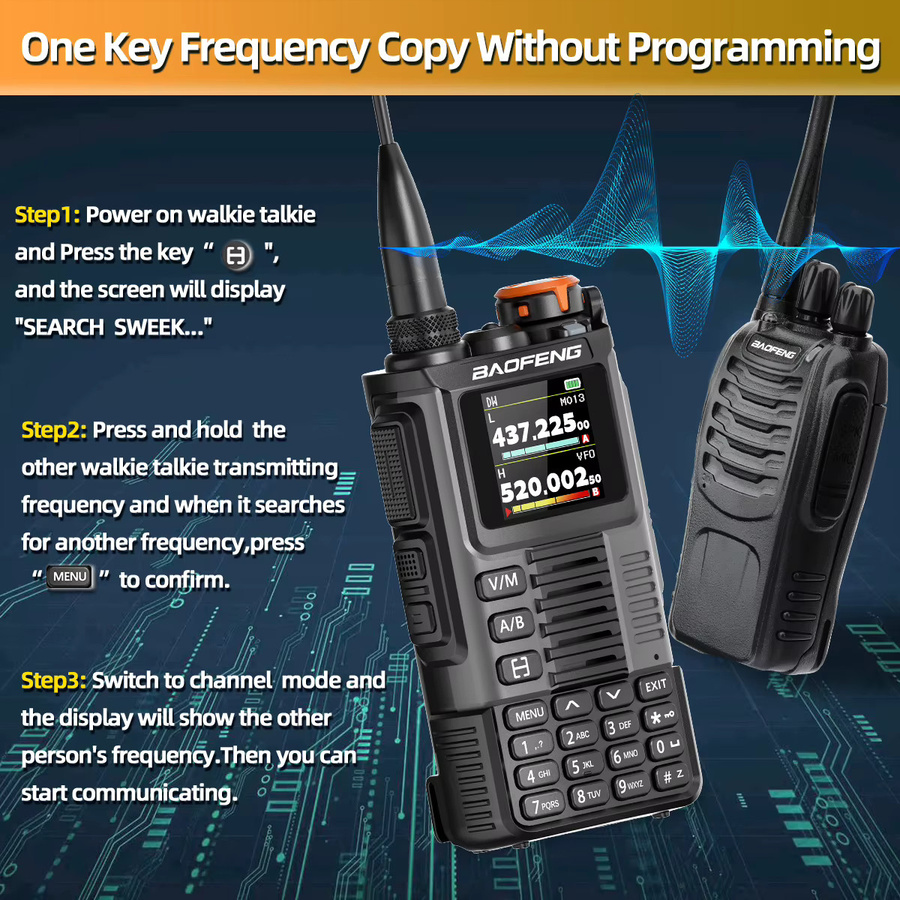 Baofeng UV-K67 PRO Walkie Talkie in Grau mit USB-C Anschluss und Multi-Band Funkfunktion - Bild 4