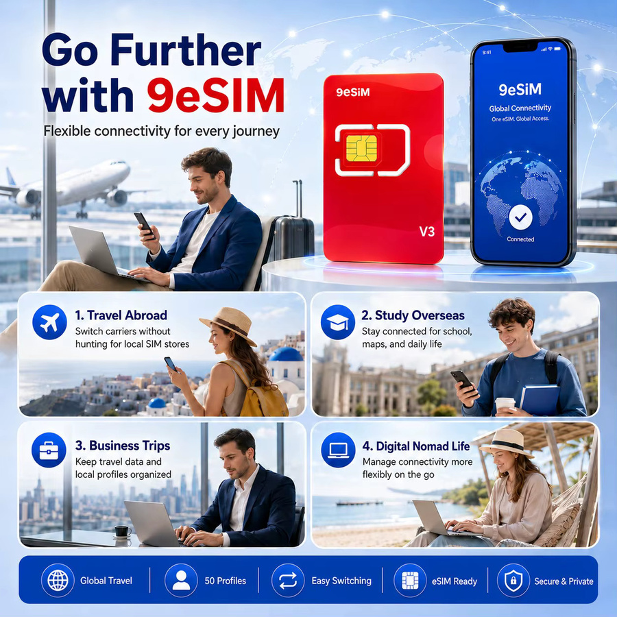 9esim V3 Physische eSIM-Schreibkarte in Rot für entsperrte Mobiltelefone mit unbegrenztem Profildownload und STK-Menü-Kompatibilität - Bild 4