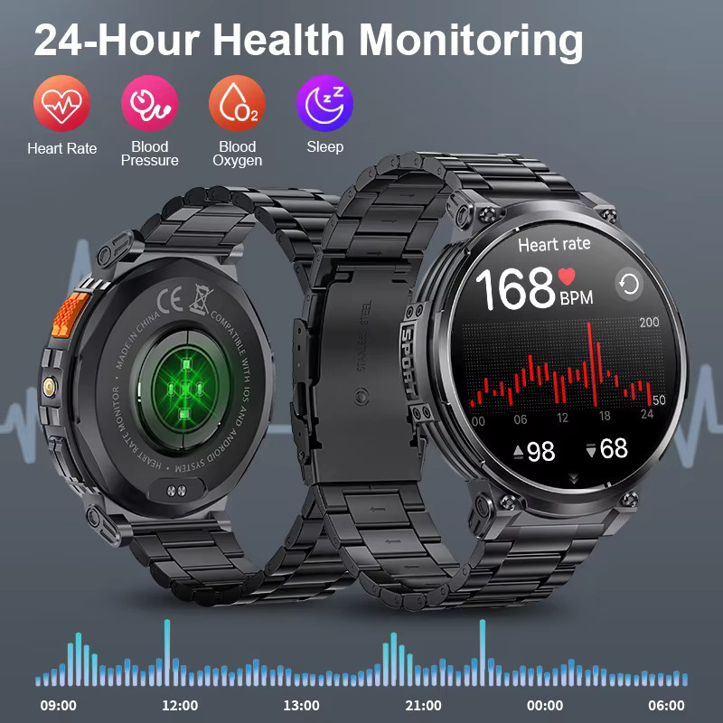 LIGE Smartwatch für Männer mit 1,85 Zoll HD-Bildschirm, Herzfrequenzmessung, wasserdicht und Bluetooth-Anruffunktion, Orange/Schwarz - Bild 3