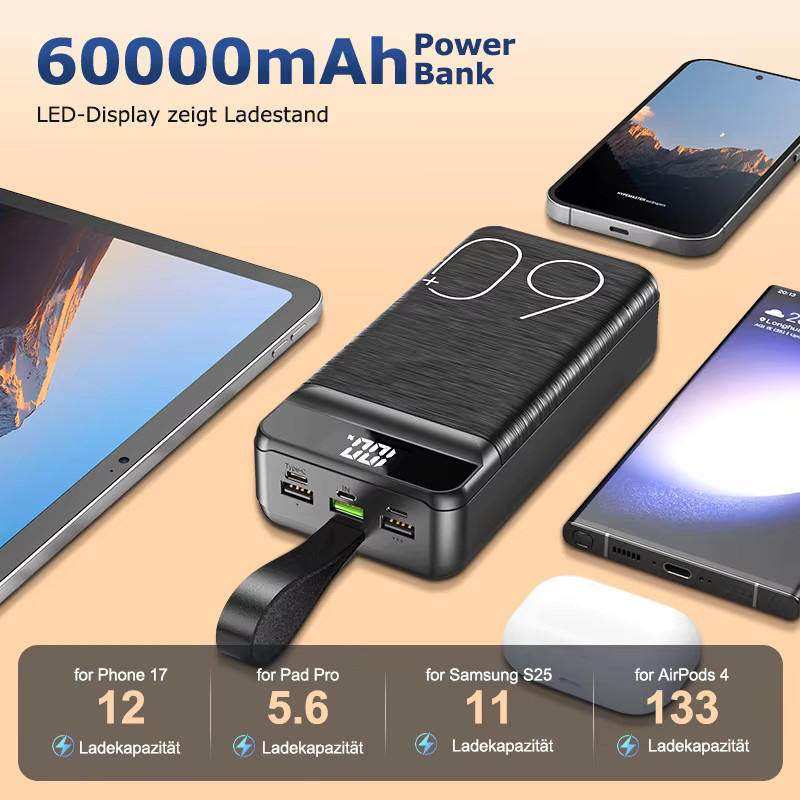 Hganus Powerbank 60000 mAh mit 22,5 W Schnellladefunktion QC PD3.0 in Schwarz - Bild 3
