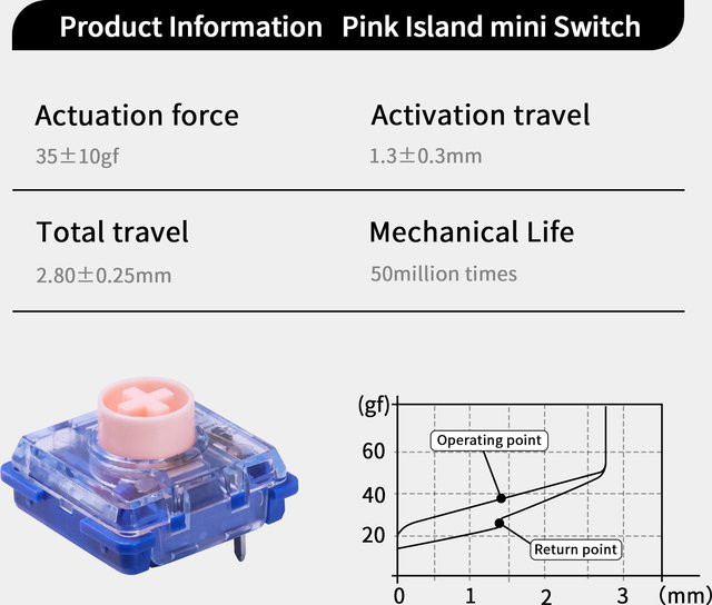 Kailh Deep Sea Mini Low Profile Switch Island Whale Hitbox Mechanische Tastatur Gaming-Schalter Linear Blau - Bild 1