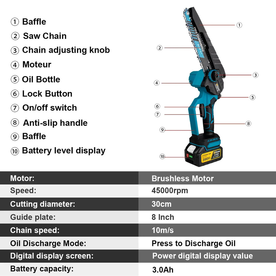 Gisam 8 Zoll Bürstenlose Akku-Kettensäge in Blau für Makita 18V LXT Akkus - Bild 4