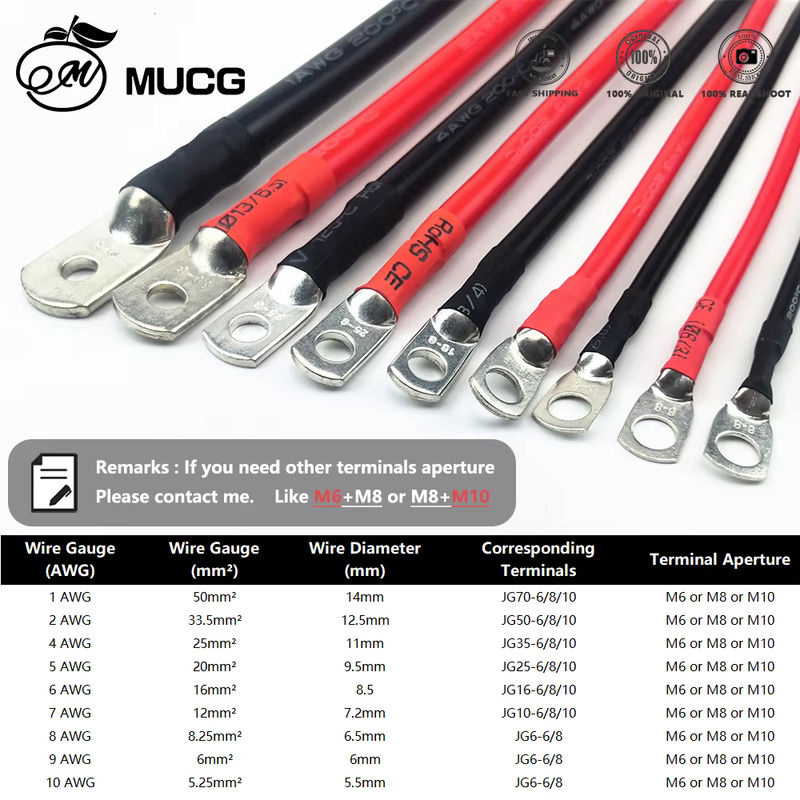 MUCG Silikon-Ringkabelklemmen für Autobatteriekabel in Schwarz (M6 M8 M10) - Bild 2