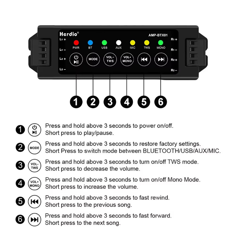 Herdio 4-Kanal Slim Bluetooth-Verstärker mit TWS, AUX, MIC und USB in Schwarz für passive Wand- und Deckenlautsprecher inklusive 24V 3A Netzteil - Bild 3