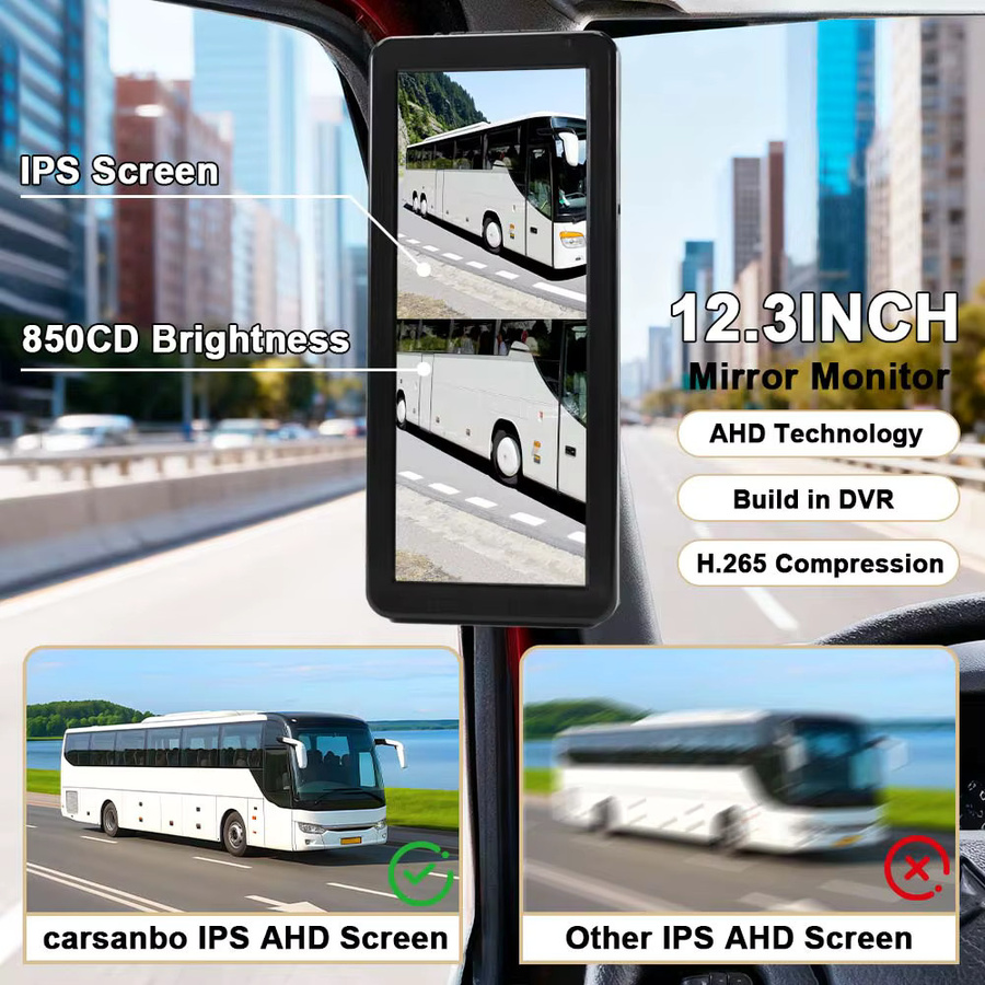 Carsanbo Seitenspiegel-Monitorsystem mit 12,3-Zoll-Monitor, 1080P Full HD Kamera mit zwei Objektiven und Videoaufzeichnungsfunktion für Busse, Fahrzeuge und LKW - Bild 3