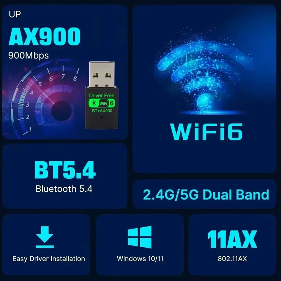 kebidumei 2-in-1 WiFi 6 AX900 USB-Adapter mit Bluetooth 5.4, Dualband 2,4 GHz und 5 GHz WLAN-Empfänger für PC, Schwarz - Bild 2