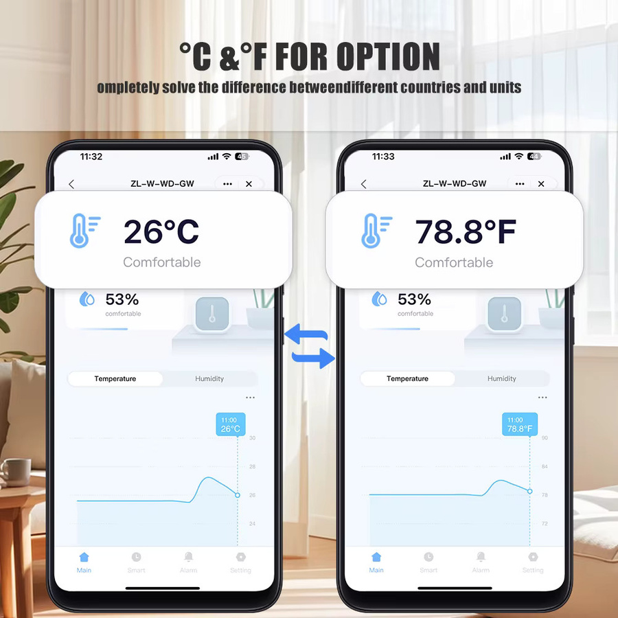 Tuya Smart Home WiFi Temperatur und Feuchtigkeit Sensor in Weiß mit App-Steuerung für Alexa und Google Home - Bild 3