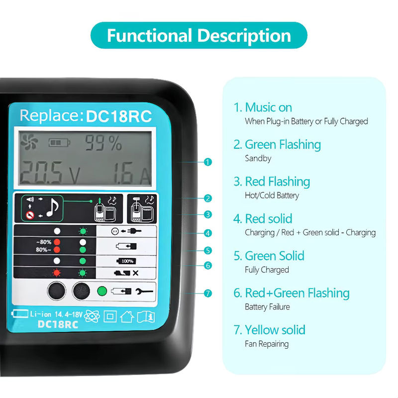 Makita DC18RC Schnellladegerät mit Lüfter für Li-Ionen-Akkus 3A für 14,4V und 18V Akkus wie BL1860B, BL1850B, BL1840, BL1830, BL1820, BL1415 und BL1440 - Bild 4