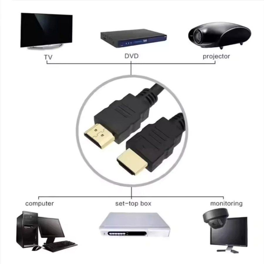 Samsung HDMI Kabel 4K 3D UHD in Schwarz, Länge: 1,5 m - Bild 2