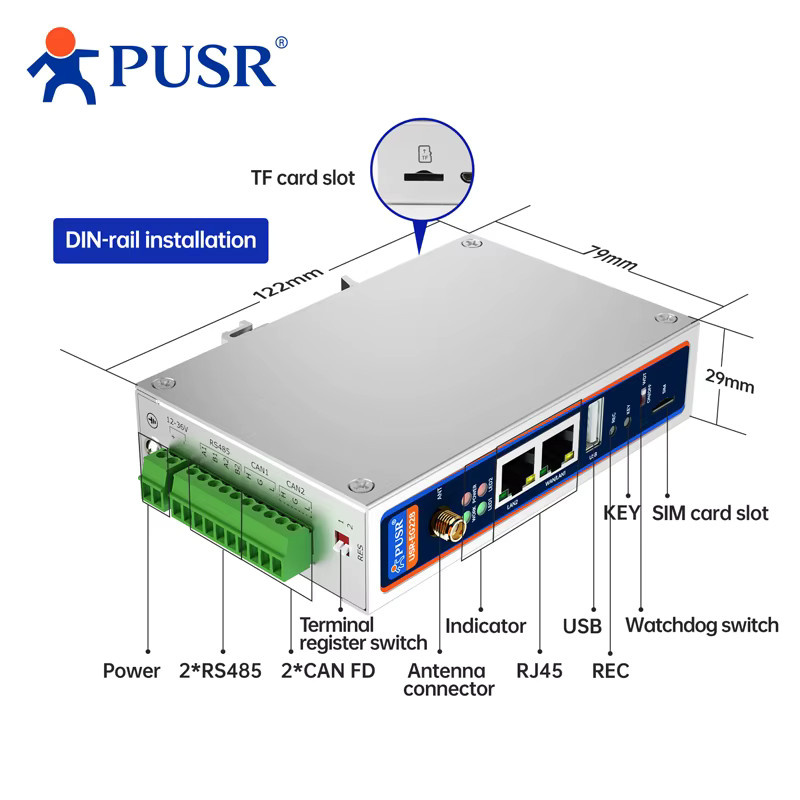 PUSR Industrie-PC EG228 Lüfterlos ARM RK3506J Edge Gateway mit Ubuntu 22.04, 512MB, 4G, WiFi, Ethernet, RS485 und CAN FD in Silber - Bild 2