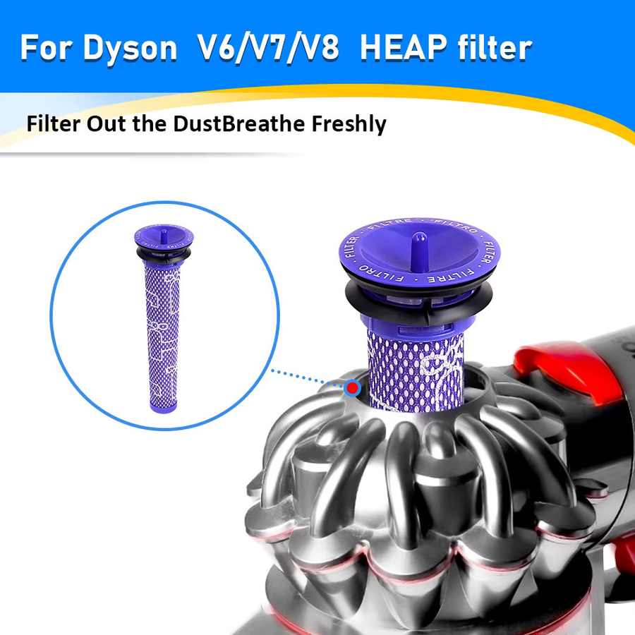 Dyson Ersatzteil Staubbehälter für V7 und V8 Handstaubsauger - Bild 4