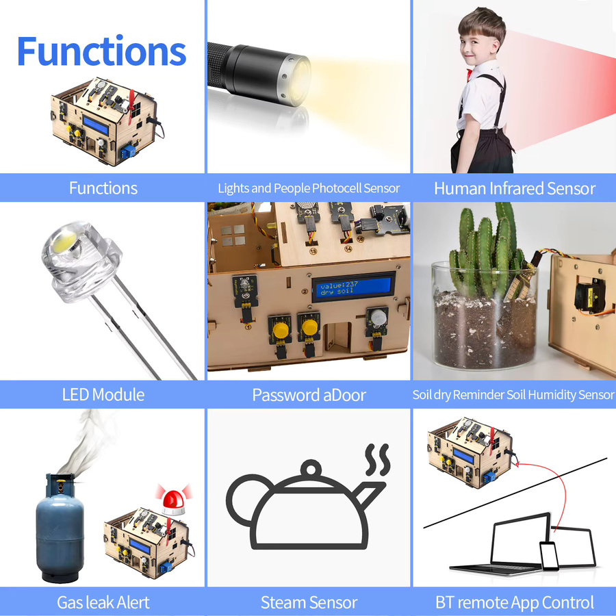 Keyes Studio Smart Home Kit für Arduino mit UnoPlus Board, Mixly und Scratch Programming, DIY House Kit, Multicolor - Bild 3