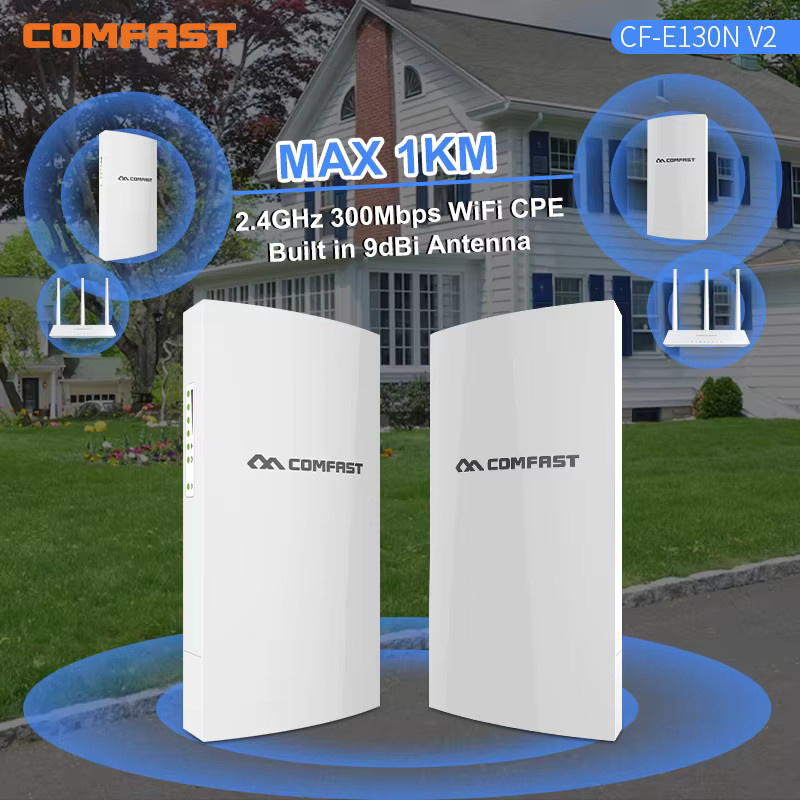 COMFAST Outdoor CPE Wireless Access Point WiFi Bridge Repeater 2,4G 300M in Weiß - Bild 2