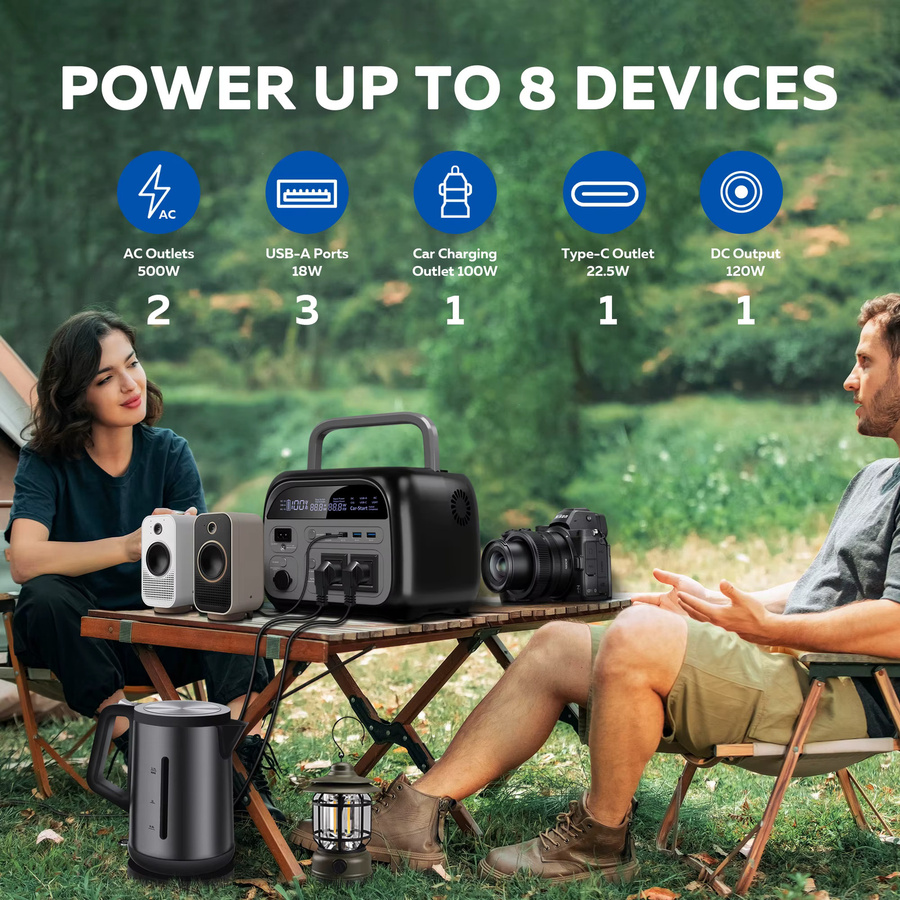 CTOLITY Tragbare 500W Schnellladestation mit 100W faltbarem USB-Typ-C Solarpanel in Schwarz - Bild 5