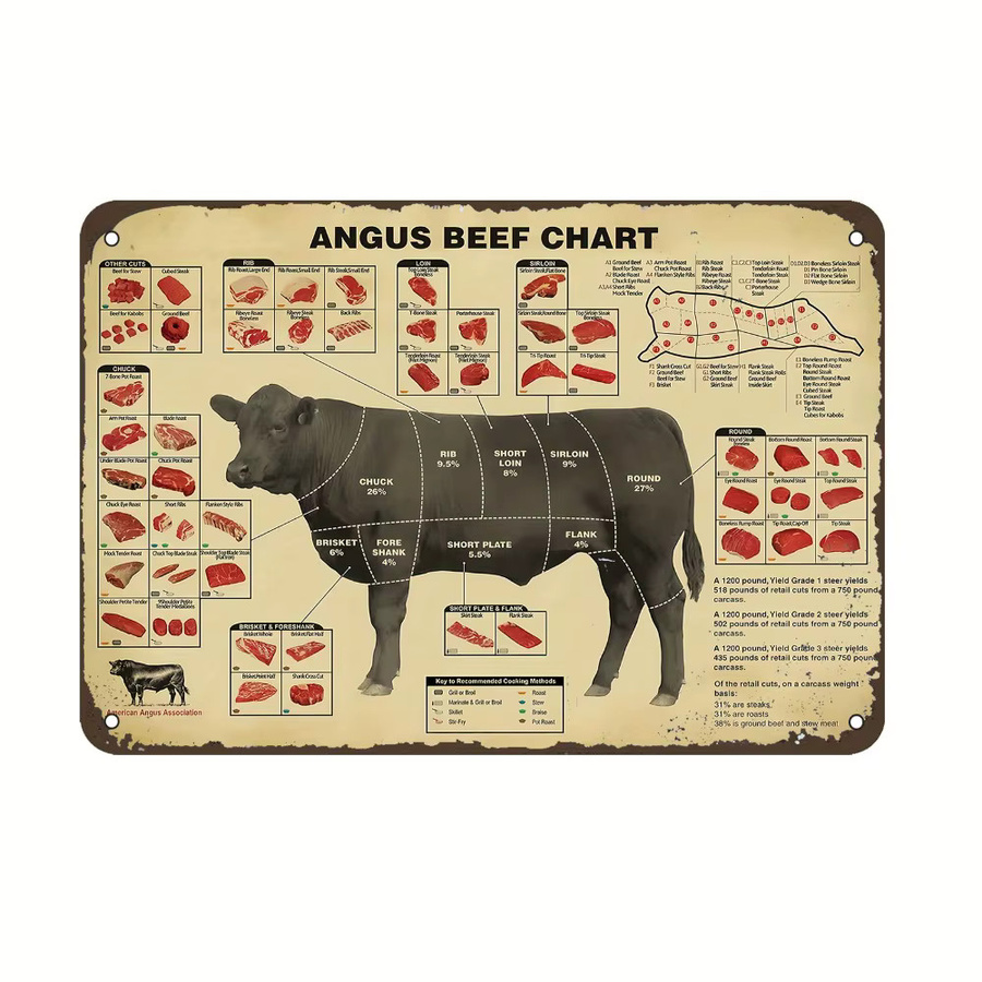CIFBUY Vintage Retro Angus Beef Metallschild, B/H: 30,5 x 30,0 cm, Wandkunst aus Aluminium für Café und Restaurant - Bild 2