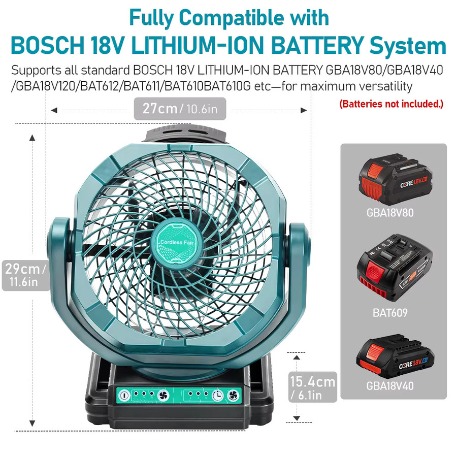 Bosch Kabelloser Oszillationsventilator für 18V Akku, 3-Gang Baustellen- und Campingventilator in Türkis - Bild 5