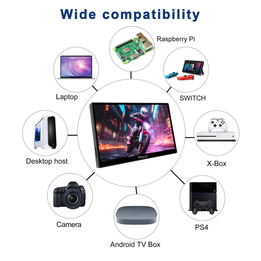 Wisecoco Tragbarer 7 Zoll Monitor mit 120 Hz Touchscreen, Full HD 1080P IPS LCD-Display, USB-C, Schwarz - Bild 5