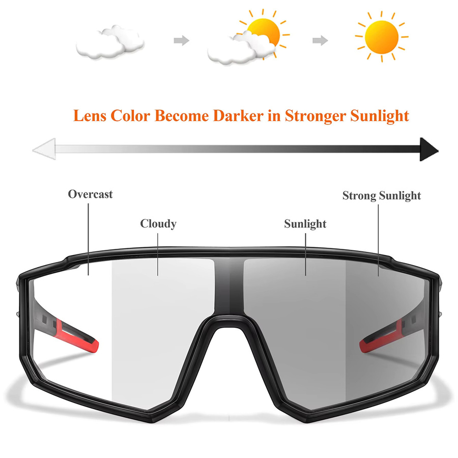 LOISRUBY Sportsonnenbrille, Unisex, Vollrand, Kunststoff - Bild 2