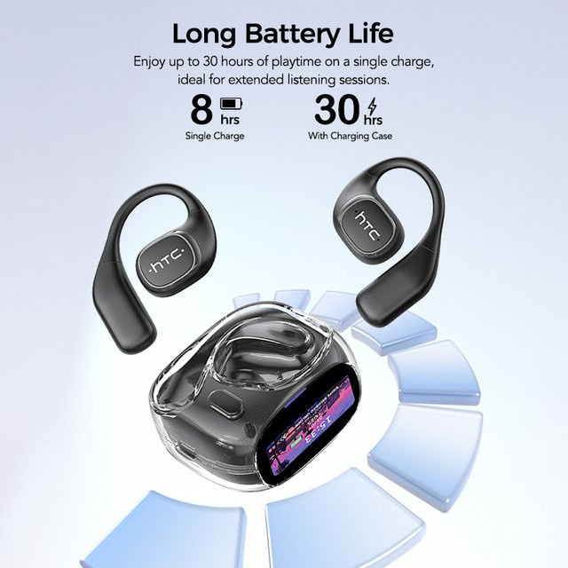 HTC NE11 Open-Ear AI-Übersetzungs-Kopfhörer mit Bluetooth, LED-Anzeige und Touch-Steuerung in Schwarz oder Pink - Bild 1