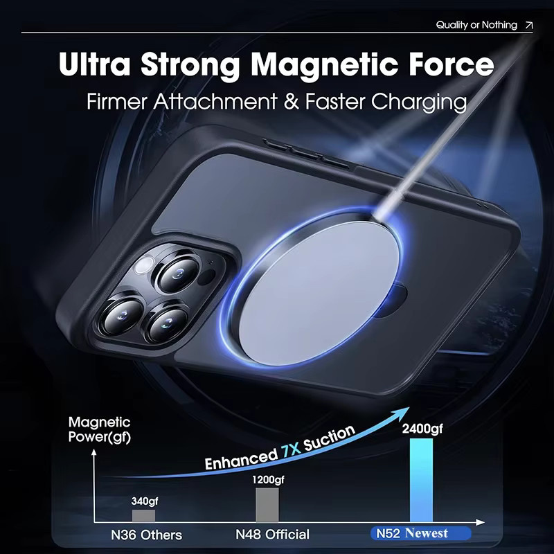 Magnetische Handyhülle mit Ringständer für iPhone 17 Pro Max, 16, 15, 14, 13, 12, 11 in Schwarz - Bild 5