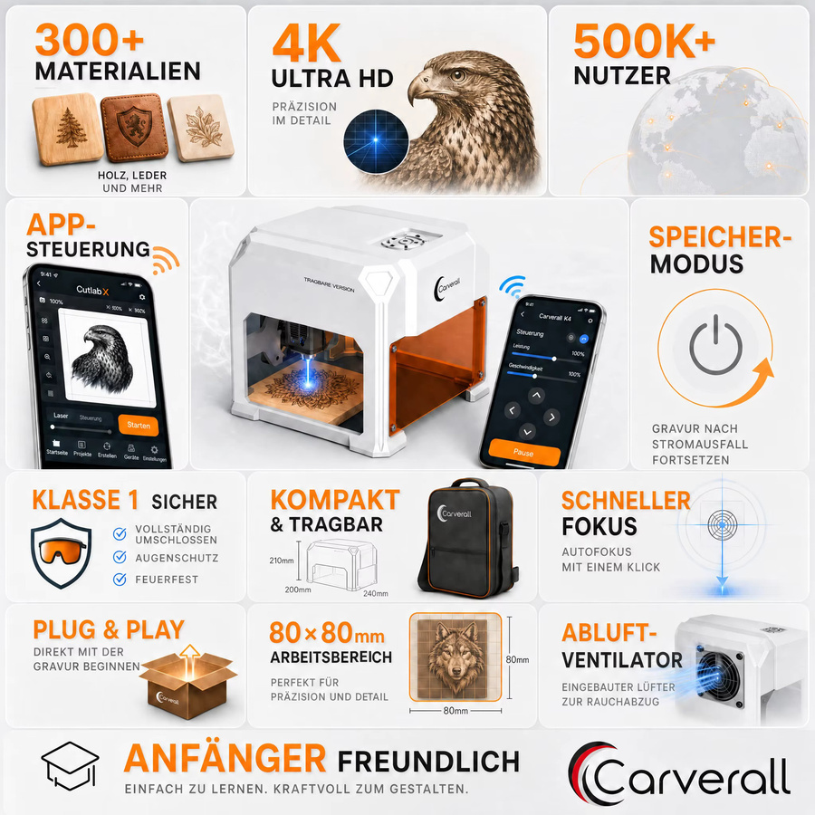 Carverall K4 3W Lasergravierer Mini-Graviermaschine mit WiFi-App-Steuerung und USB, Arbeitsbereich: 80 x 80 mm, für Holz, Leder und Papier - Bild 2
