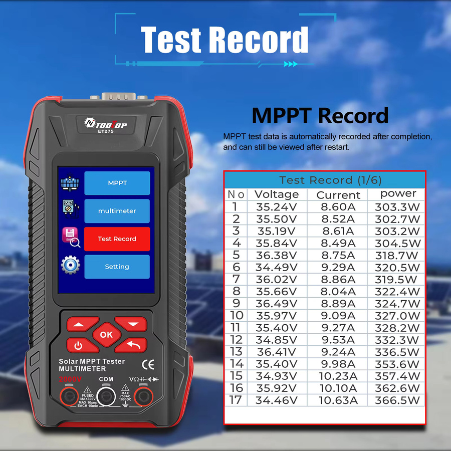 TOOLTOP 2000 W Solarmultimeter MPPT Leistungstester und Photovoltaik-Leistungsmesser mit Überspannungsschutz und 60000 Zählungen 2 in 1 - Bild 3