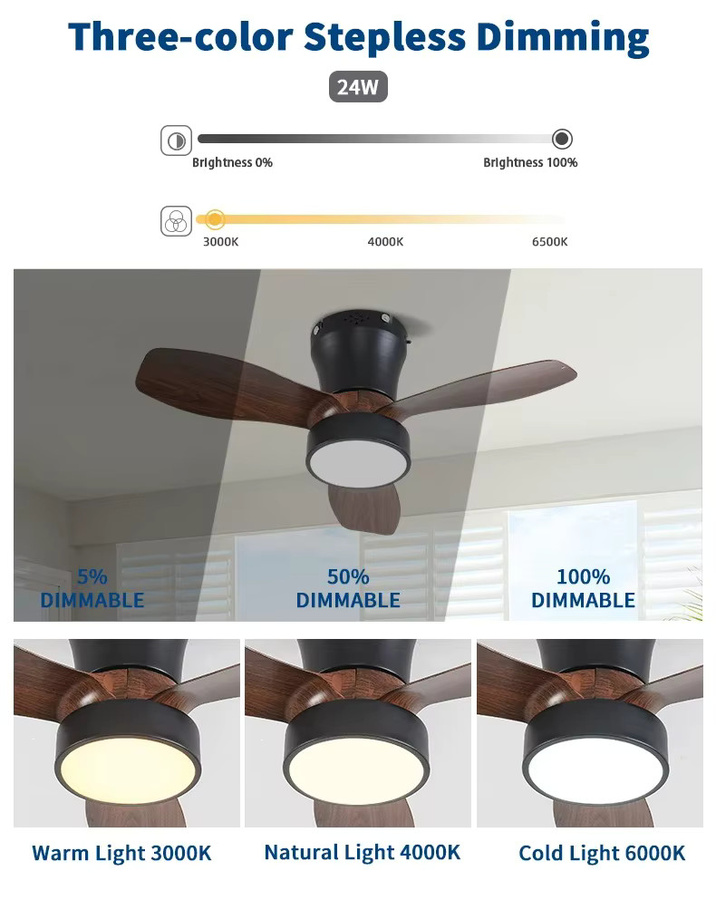 VENUSWING Deckenventilator im nordischen Stil mit Fernbedienung, 3 Geschwindigkeiten und CCT-Farblicht, Weiß - Bild 3