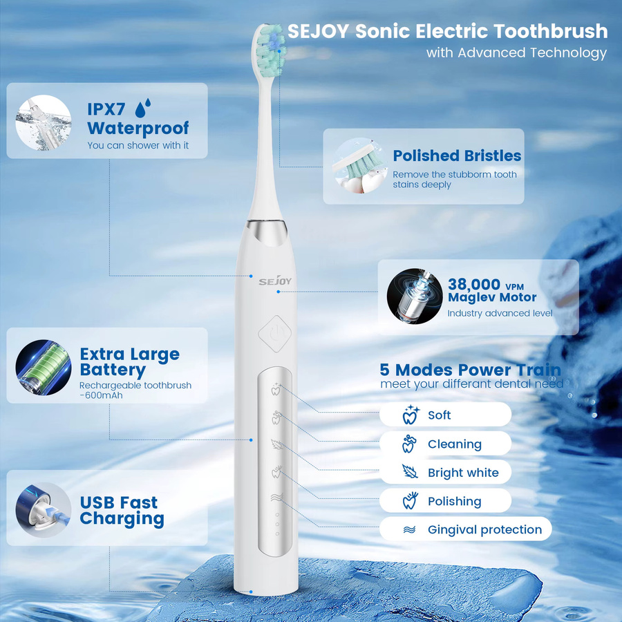 sejoy Elektrische Schallzahnbürste für Erwachsene, 5 Putzmodi, Unisex - Bild 3