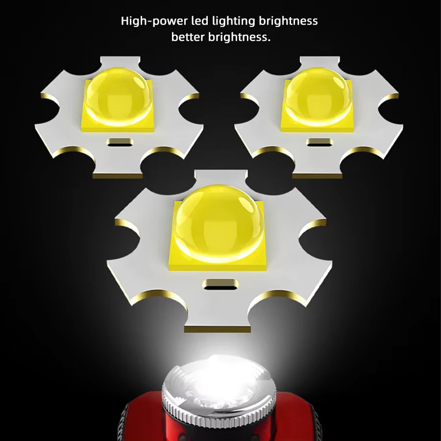 NEWBIRTH Mini wiederaufladbare LED-Stirnlampe mit Bewegungssensor und 3 SMD-Leuchten für Angeln und Camping - Bild 4