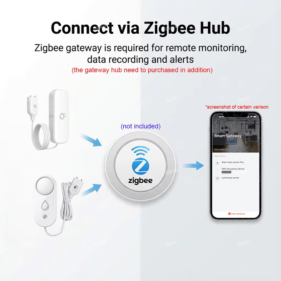 Coolo TUYA Zigbee Wasserleck-Detektor mit Vor-Ort-Alarm und Fernüberwachung via Smart Life APP in Weiß - Bild 3