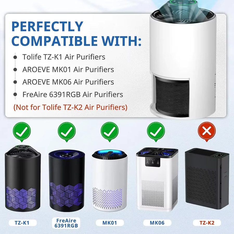 BPfire 3-in-1 H13 HEPA Filter in Schwarz, kompatibel mit tolife TZ-K1 sowie freaire und aroeve MK01/06 Luftreiniger - Bild 4