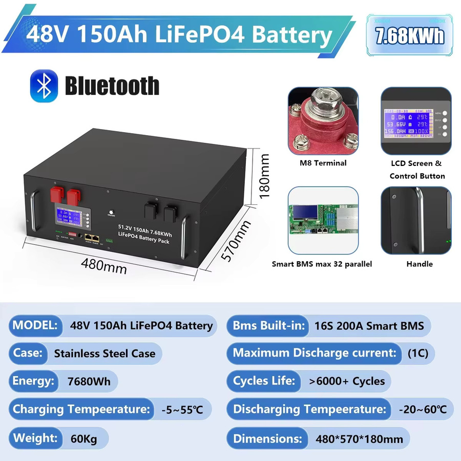 AMZVISION LiFePO4 48V 150Ah Lithium-Batterie mit Bluetooth und BMS für Heimspeicher-Wechselrichter, Schwarz - Bild 8