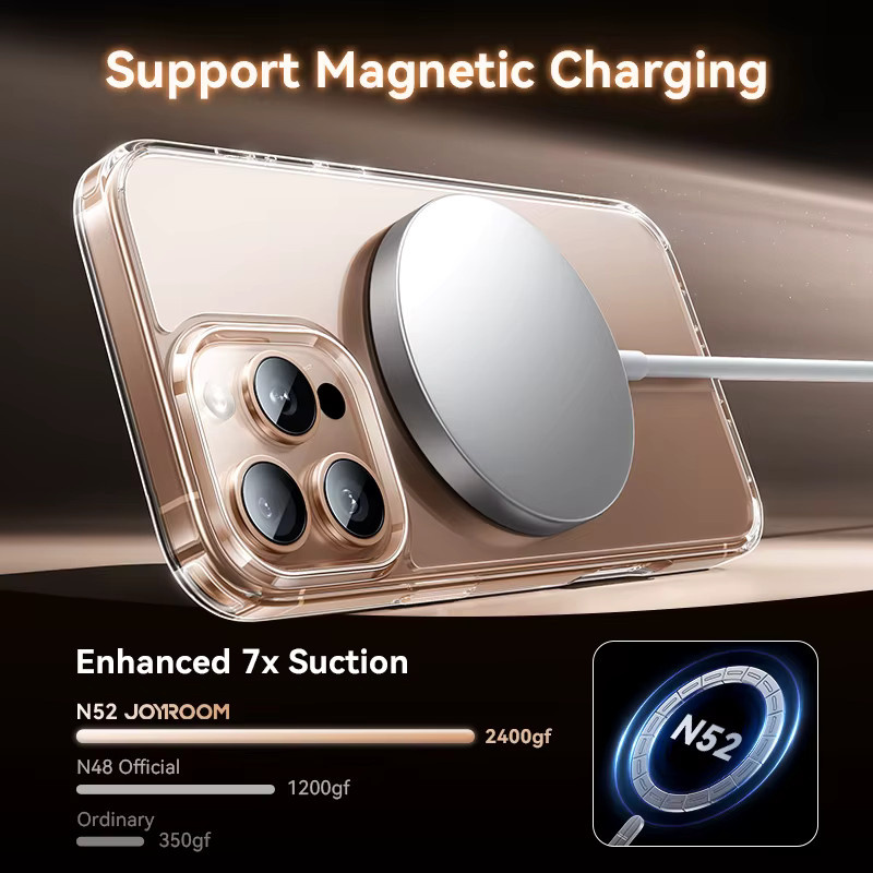 Joyroom Magnetische Matte Hülle für iPhone 17 Pro Max und iPhone 16 Pro, Stoßfeste Transparente Abdeckung mit Unterstützung für kabelloses Laden - Bild 2