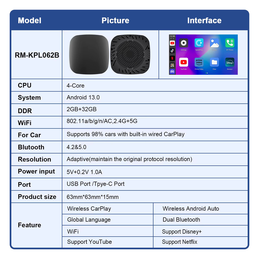 Ezonetronics Android 13 Smart-TV-Box mit kabellosem Android Auto und CarPlay AI-Box in Schwarz - Bild 6