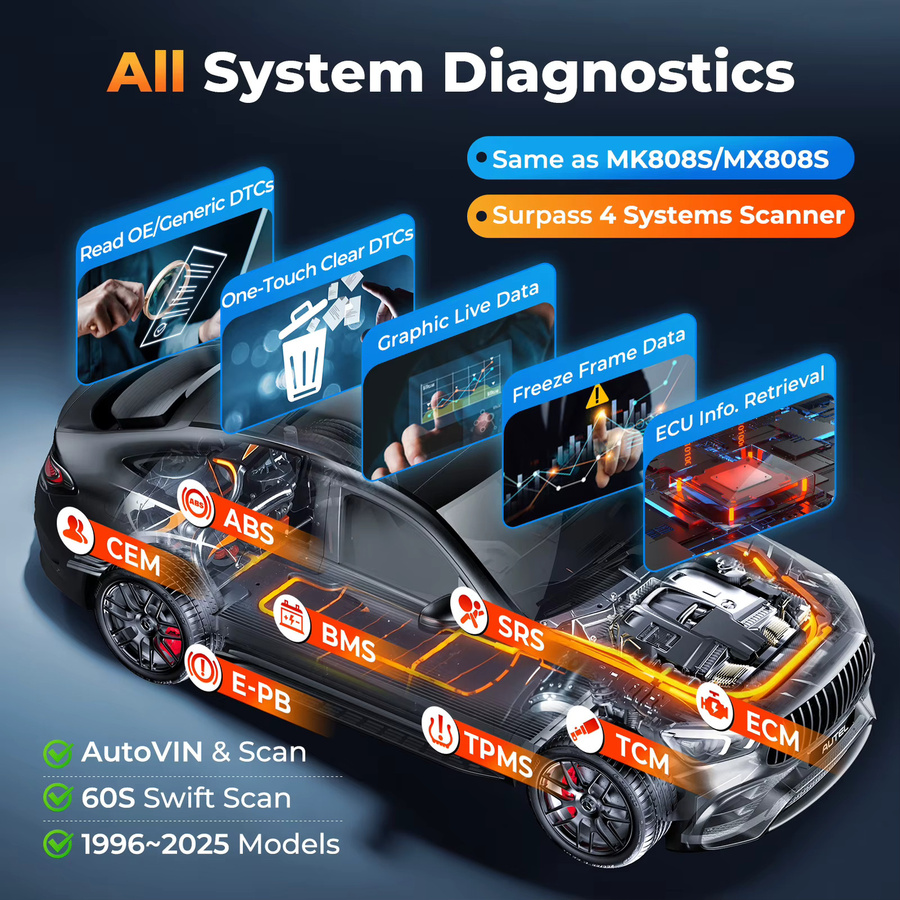 Autel MaxiDiag MD906Pro Diagnosescanner mit CAN FD und All-System-Diagnose sowie 11 Servicefunktionen - Bild 3