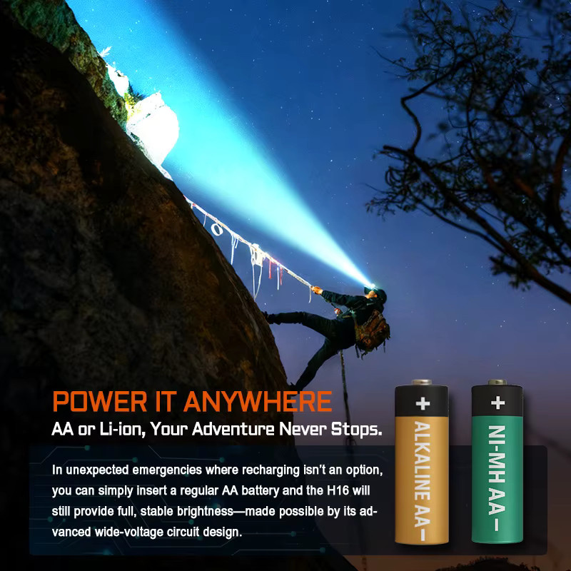 ACEBEAM H16 High CRI LED-Stirnlampe, superleichte wiederaufladbare EDC-Taschenlampe in Schwarz - Bild 3