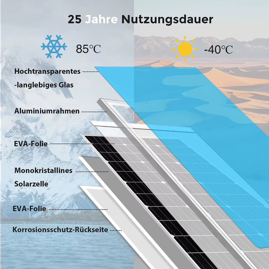 xinpuguang Solar-Balkon-Kraftwerk 400W mit Glas-Solarpanel und Wechselrichter in Schwarz - Bild 3