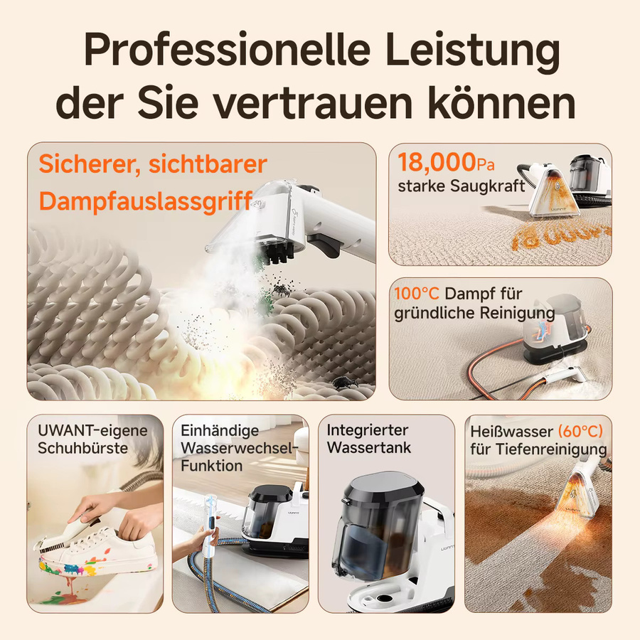 Uwant Y100 Dampf-Teppichreiniger in Weiß mit 18kPa Saugfunktion, 1750W und Selbstreinigung für Sofa, Auto und Haustiere - Bild 2