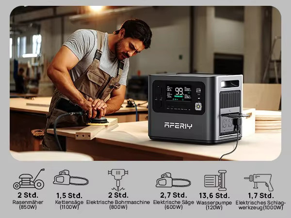 AFERLY P210 Solargenerator Tragbare Powerstation mit 2048Wh LiFePO4-Akku und 2400W in Grau - Bild 2